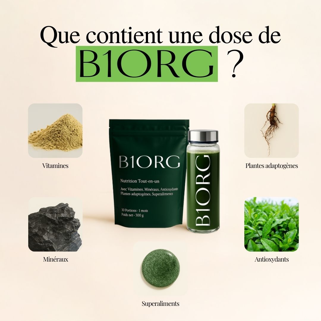 B1ORG